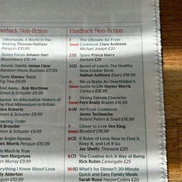 Clare Andrews in The Times